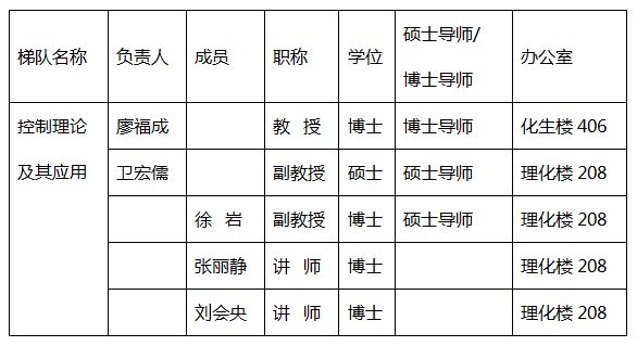 14775345b5980a96c033cc96fd8309eb.jpg 控制论.JPG