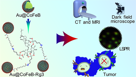 df304cc7c13ac10bc0140f6572cc2d8f.png 1_副本.png