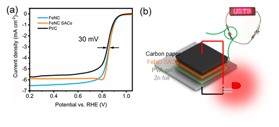 77fdbd8da9f696b214c25b2c00104265.png 3.png